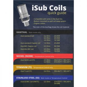 INNOKIN ISUB COILS (5 PACK)
